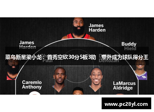 菜鸟新星梁小龙：首秀空砍30分5板3助　意外成为球队得分王